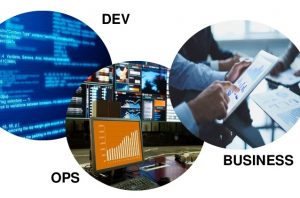 devops-challenges-and-solutions