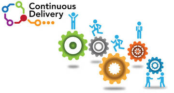 Cover image for Continuous Delivery Market Growth and Strategic Insights 2025-2032