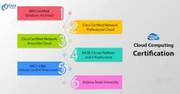 The Top Cloud Computing Certifications for Cloud Professionals – Best ...