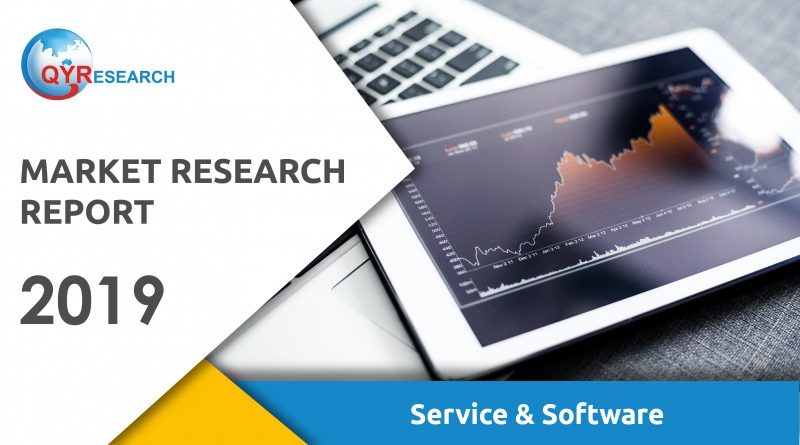 Continuous Deployment Software Market In-Depth Analysis Report 2019 ...