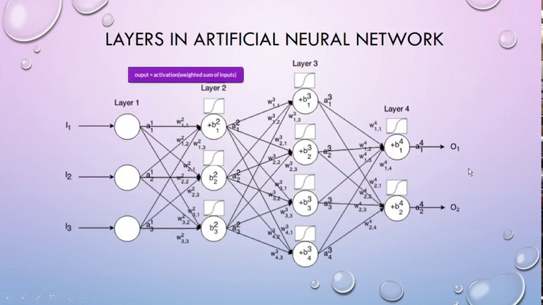 Neural Network Libraries: A Comprehensive Guide – Best DevOps