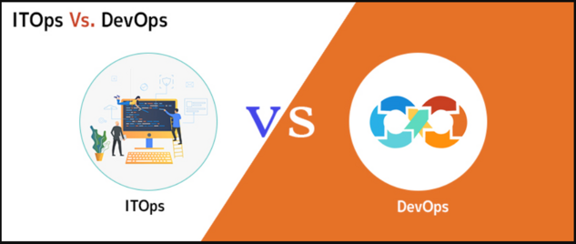 What is difference between DevOps vs ITops? – Best DevOps