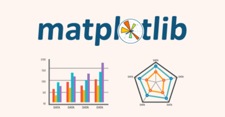 Mastering Matplotlib: Concepts, Use Cases, Architecture, and Getting ...