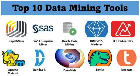 Top 10 Data Mining Software Tools in 2025: Features, Pros, Cons ...