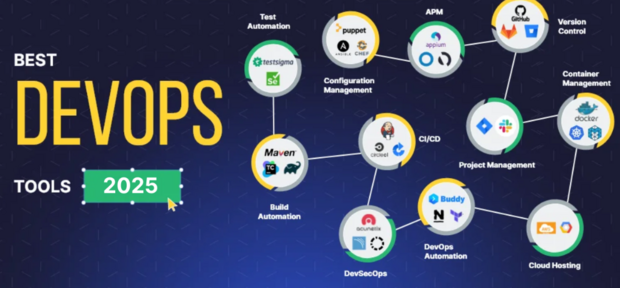 Top 10 DevOps Platforms Tools in 2026: Features, Pros, Cons ...