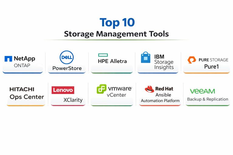 Top 10 Storage Management Tools: Features, Pros, Cons & Comparison ...