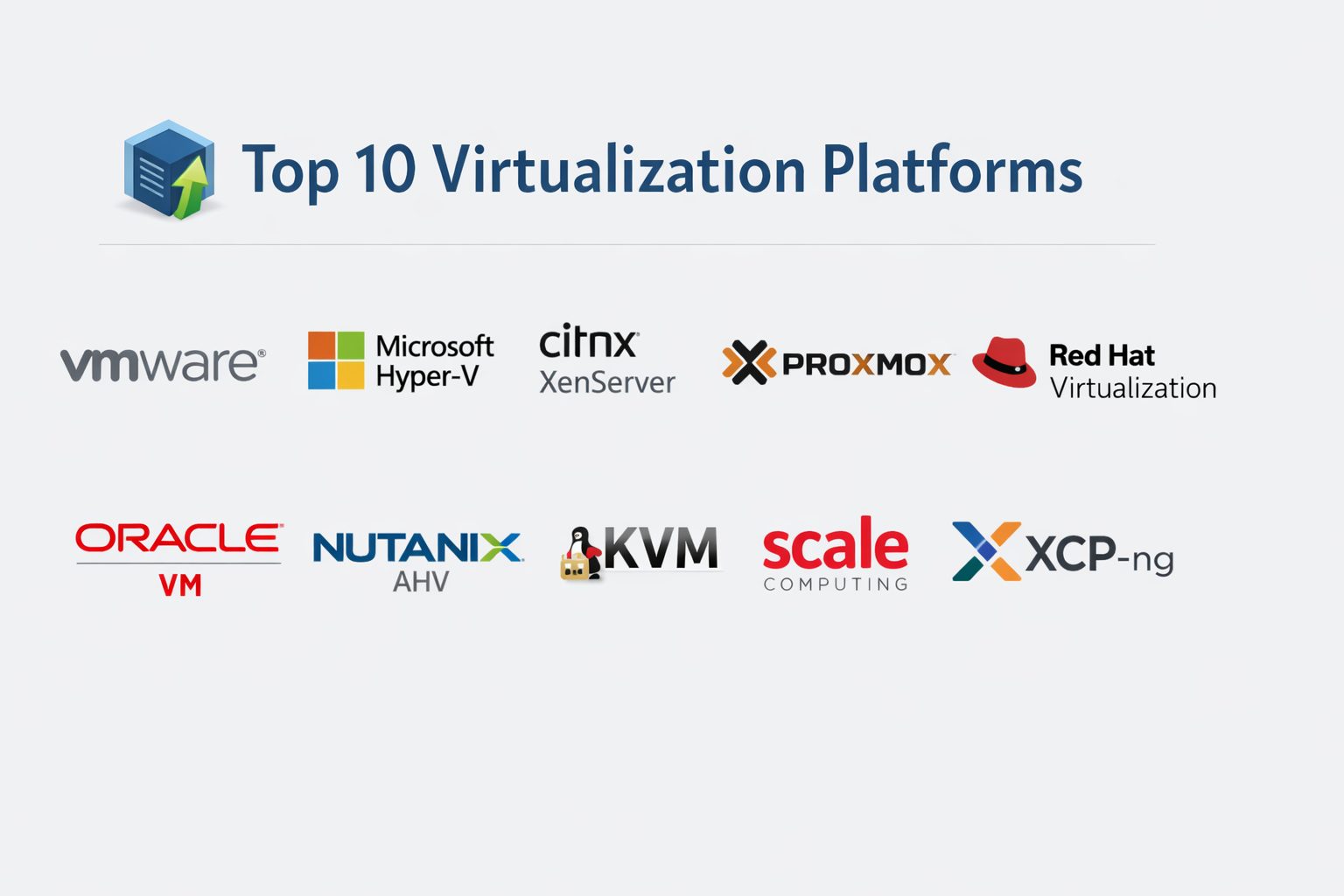 Top 10 Virtualization Platforms: Features, Pros, Cons & Comparison ...