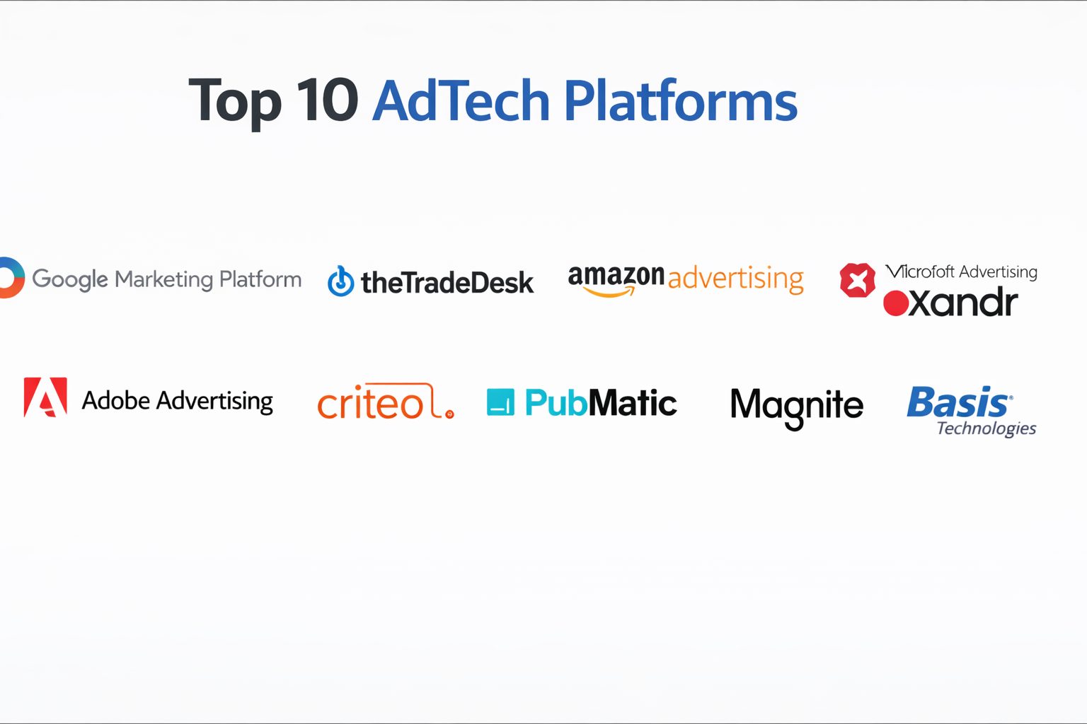 Top 10 AdTech Platforms: Features, Pros, Cons & Comparison – Best DevOps