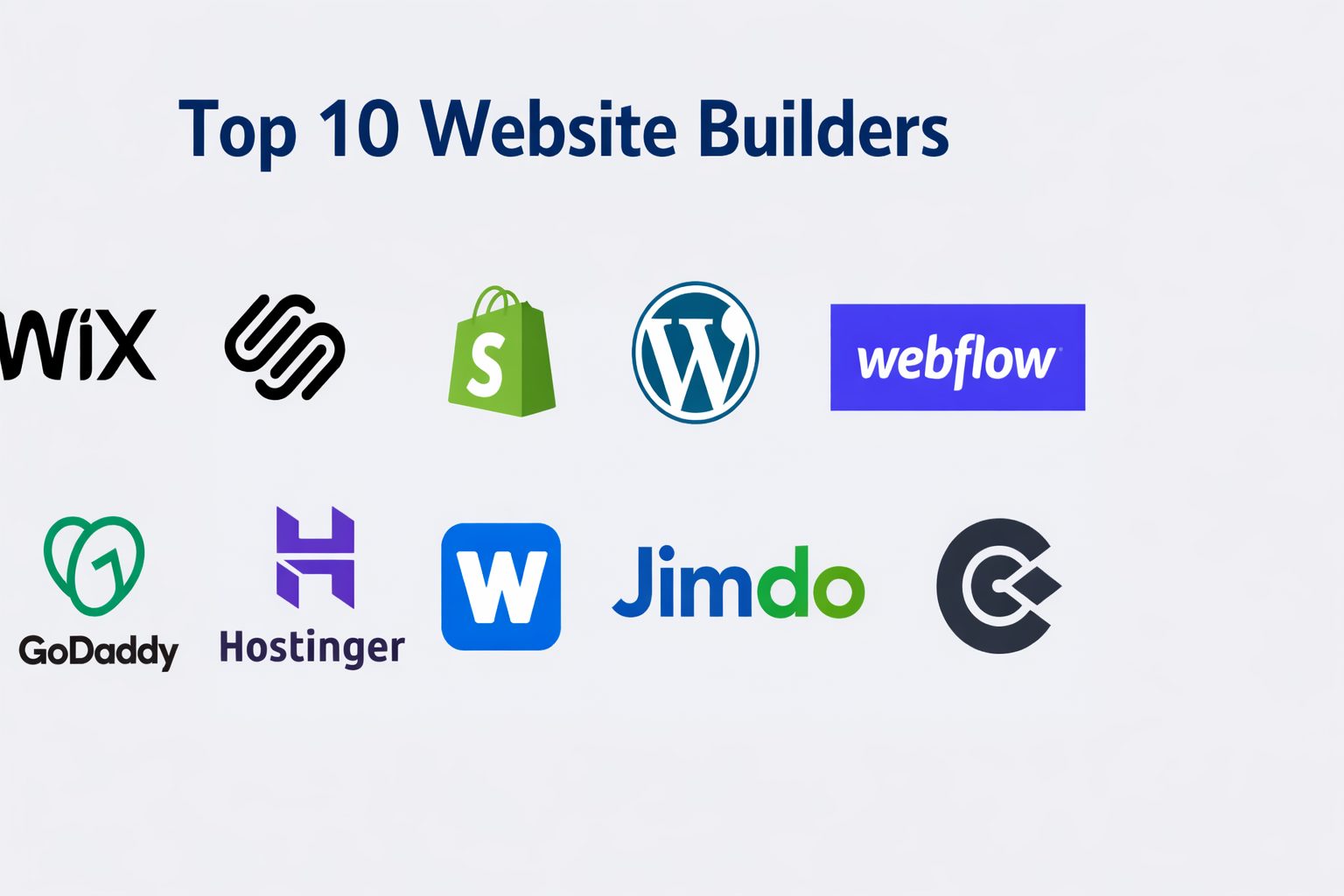 Top Build Website Top 10 Website Builders: Features, Pros, Cons & Comparison – Best DevOps