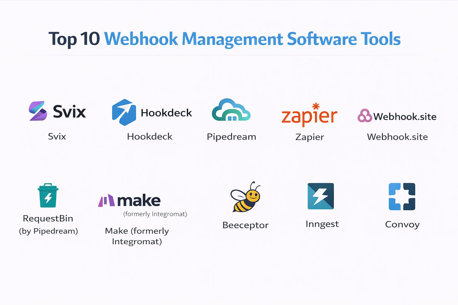 Top 10 Webhook Management Tools: Features, Pros, Cons & Comparison ...