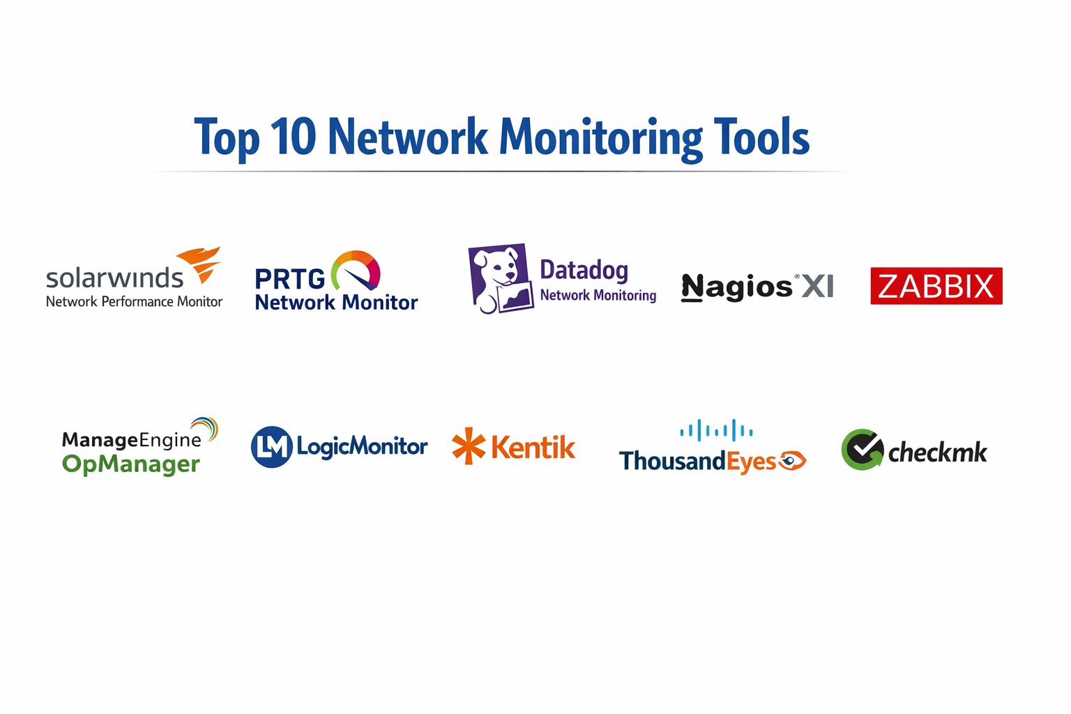 Top 10 Network Monitoring Tools: Features, Pros, Cons & Comparison ...