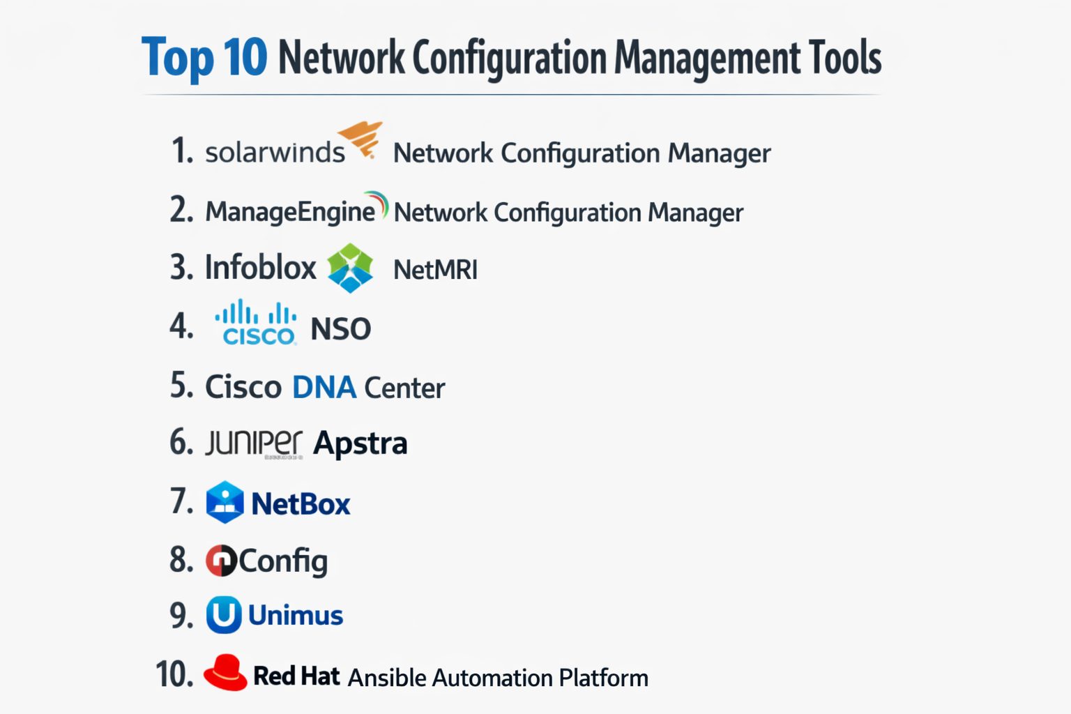 Top 10 Network Configuration Management Tools: Features, Pros, Cons ...