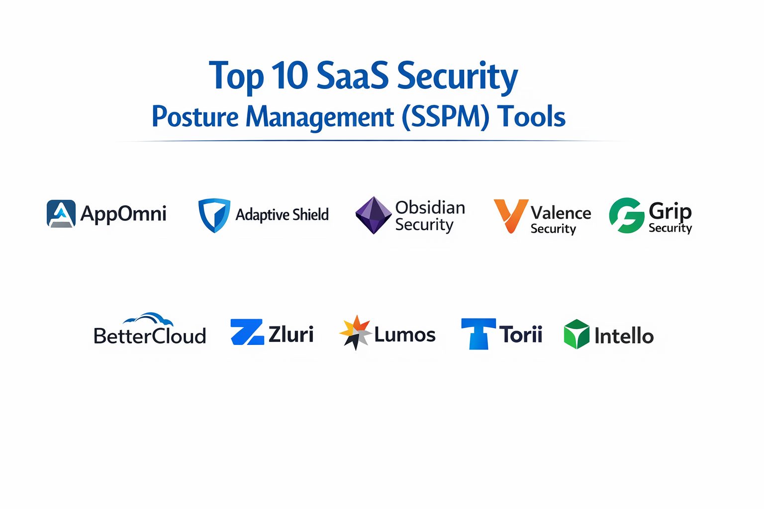Top 10 SaaS Security Posture Management (SSPM) Tools: Features, Pros ...