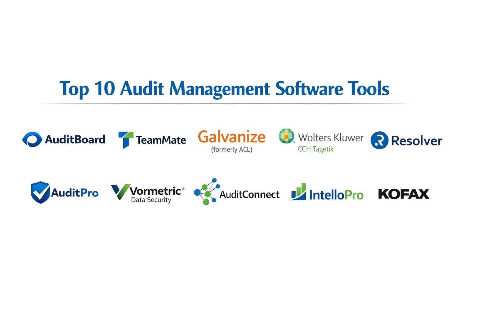 Top 10 Audit Management Software: Features, Pros, Cons & Comparison ...