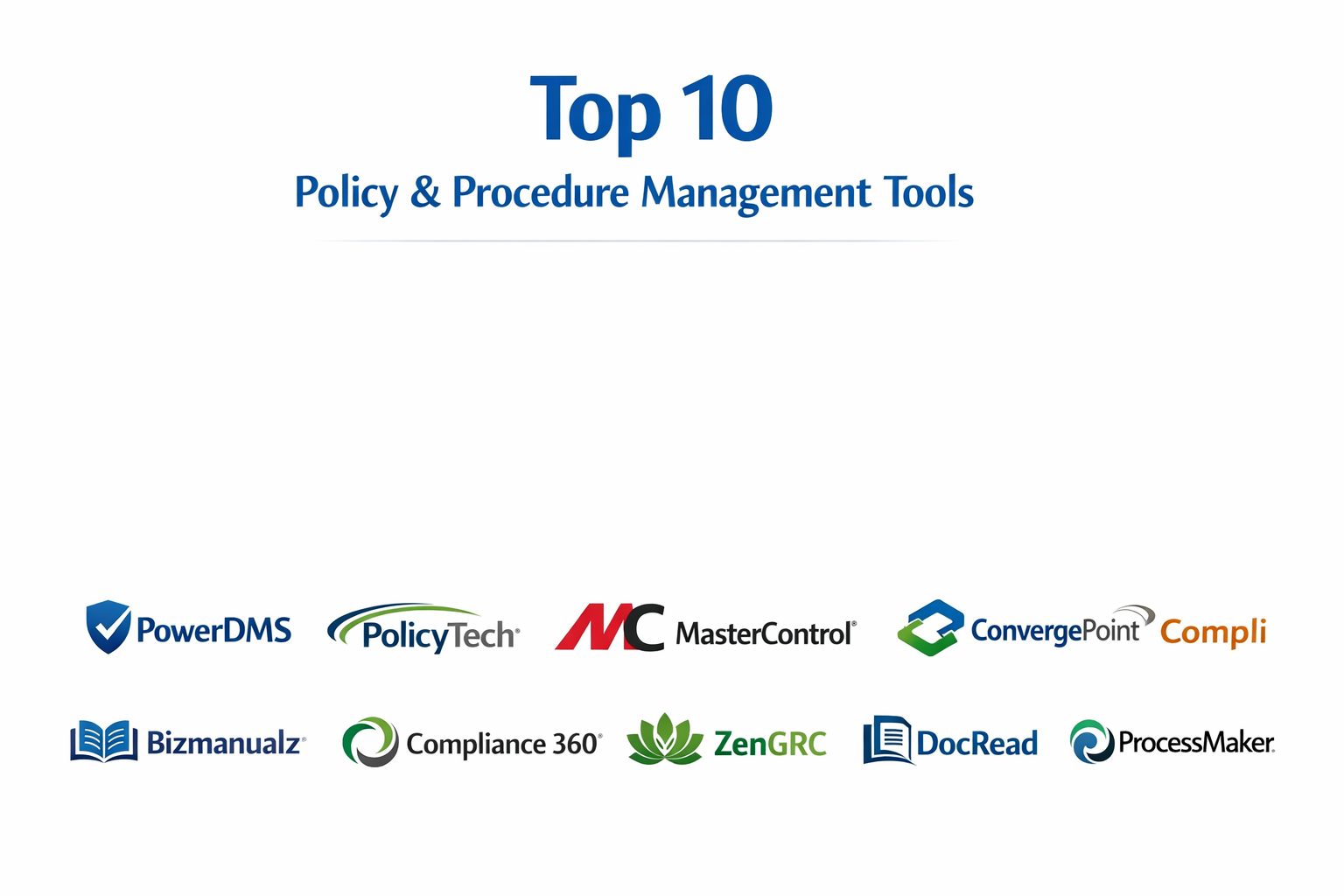 Policy Tech Tools Top 10 Policy & Procedure Management Tools: Features, Pros, Cons ...