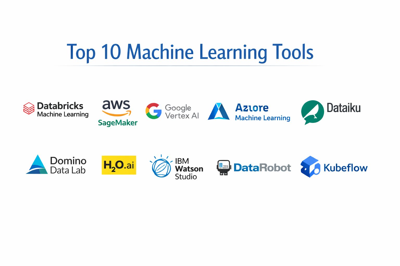 Top Platform Machine Top 10 Machine Learning Platforms: Features, Pros, Cons and Comparison ...