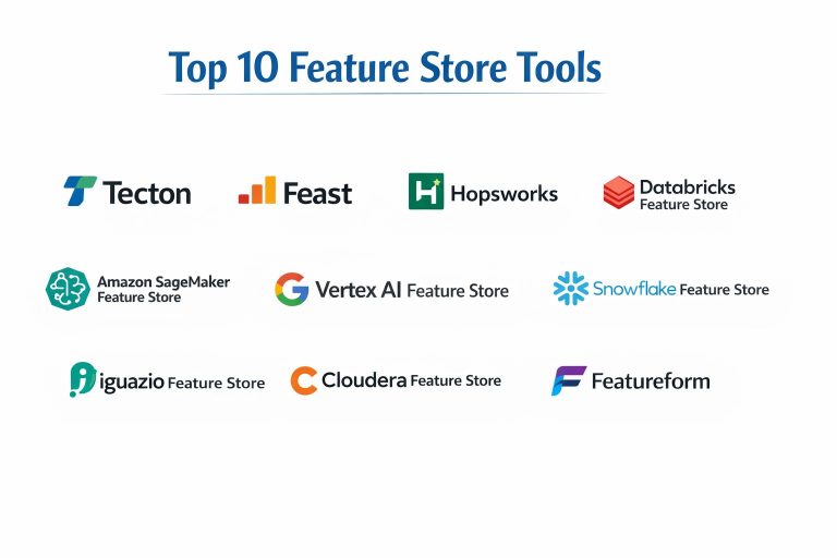 Top 10 Feature Store Platforms: Features, Pros, Cons & Comparison ...
