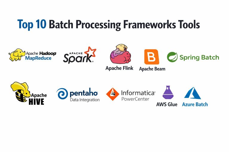 Top 10 Batch Processing Frameworks: Features, Pros, Cons & Comparison ...