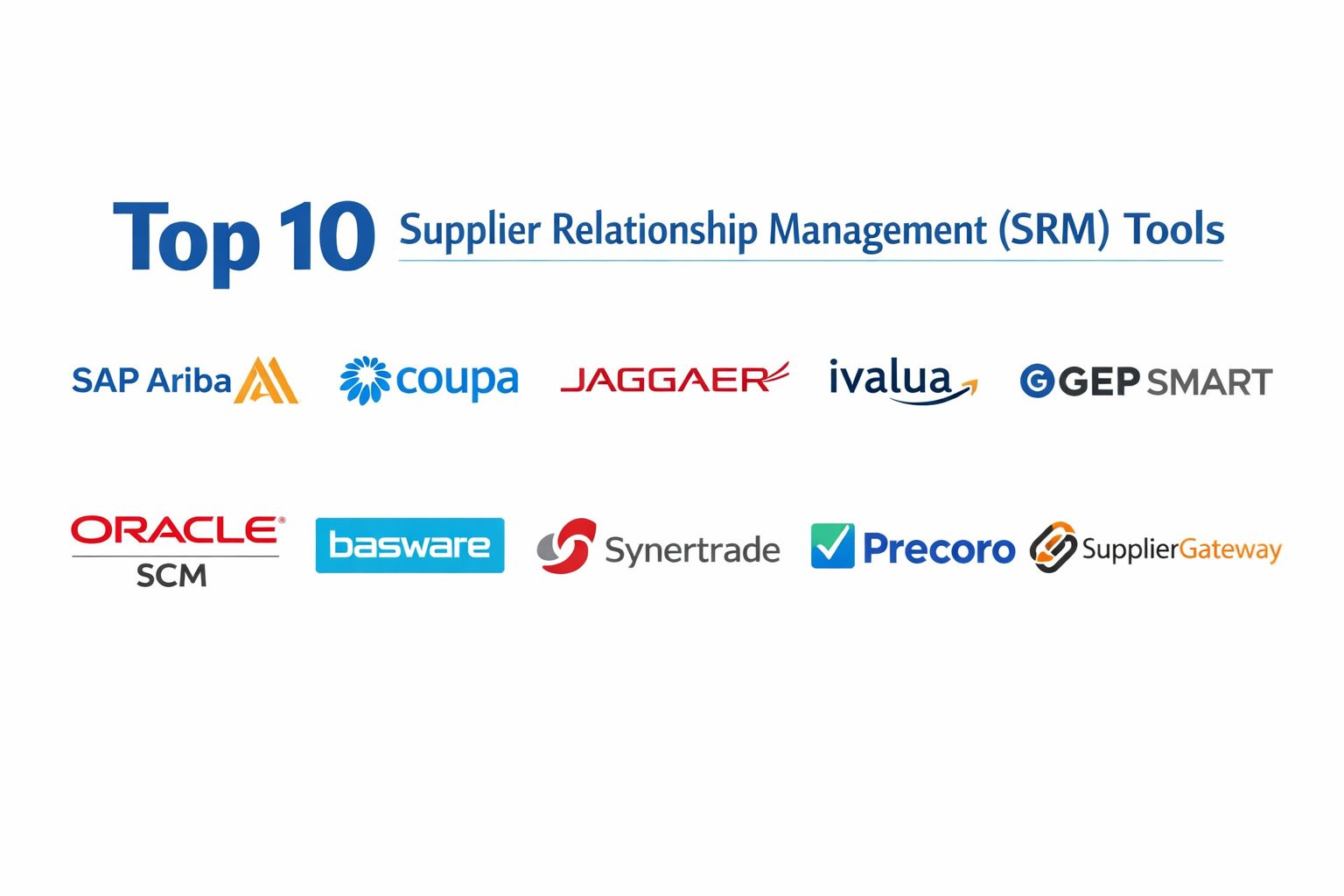 Top 10 Supplier Relationship Management (SRM) Tools: Features, Pros ...