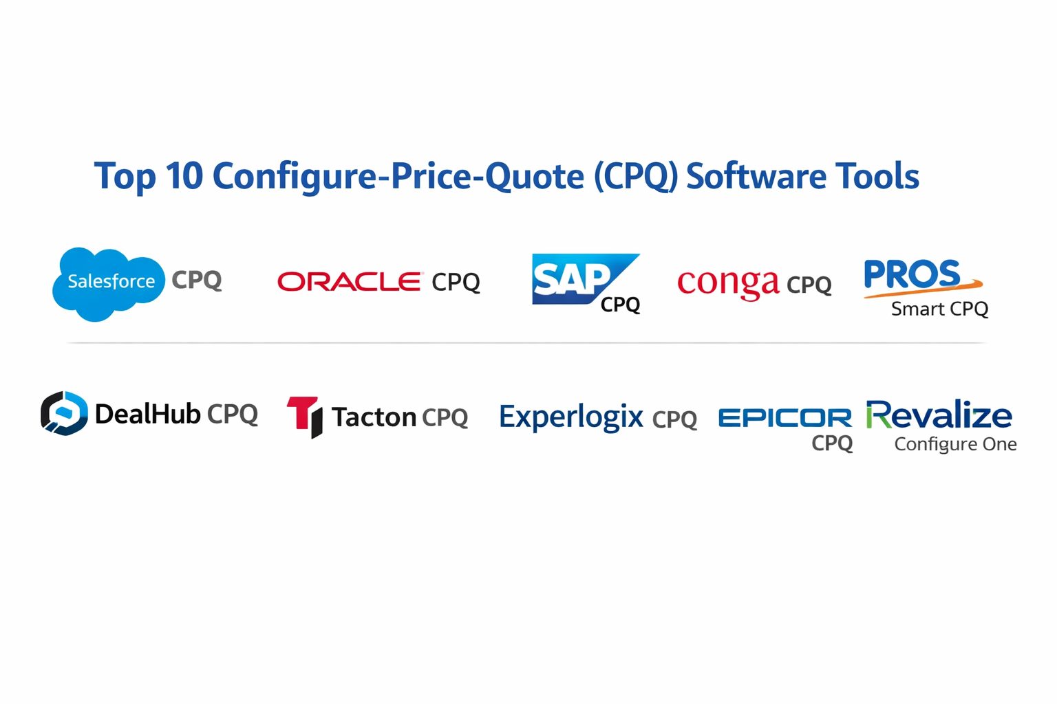 Top 10 Configure-Price-Quote Software: Features, Pros, Cons and ...
