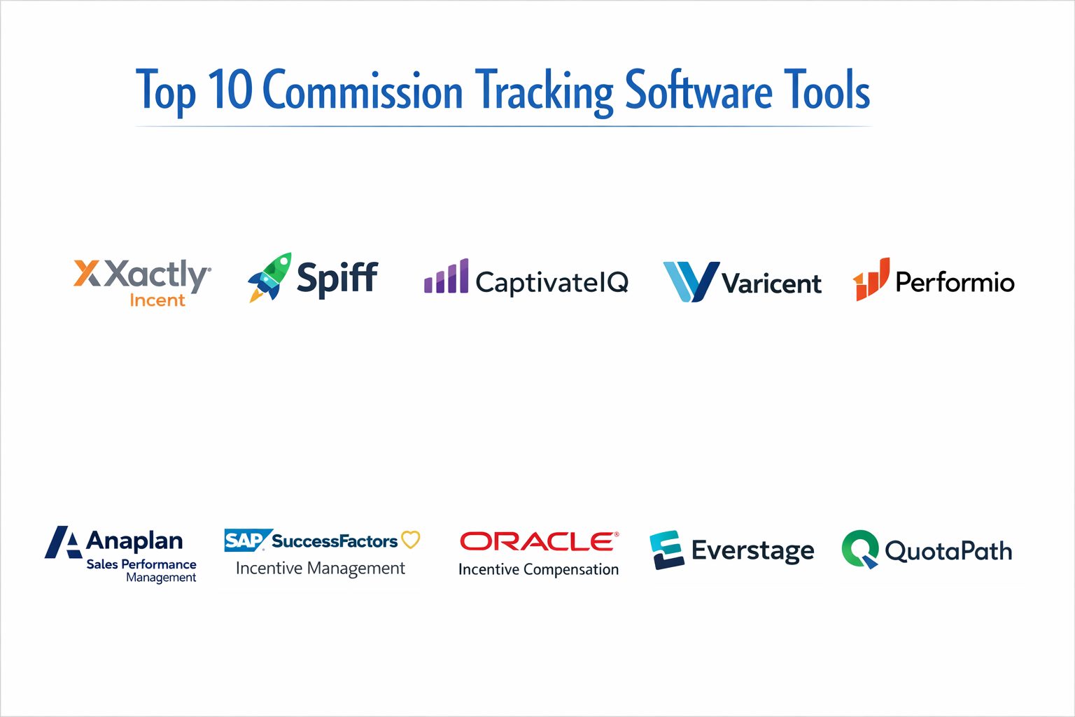 Top 10 Commission Tracking Software: Features, Pros, Cons and ...