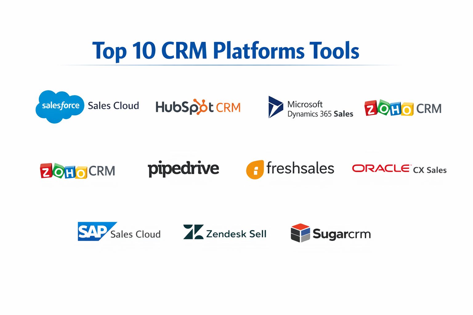 Top 10 CRM Platforms: Features, Pros, Cons and Comparison – Best DevOps