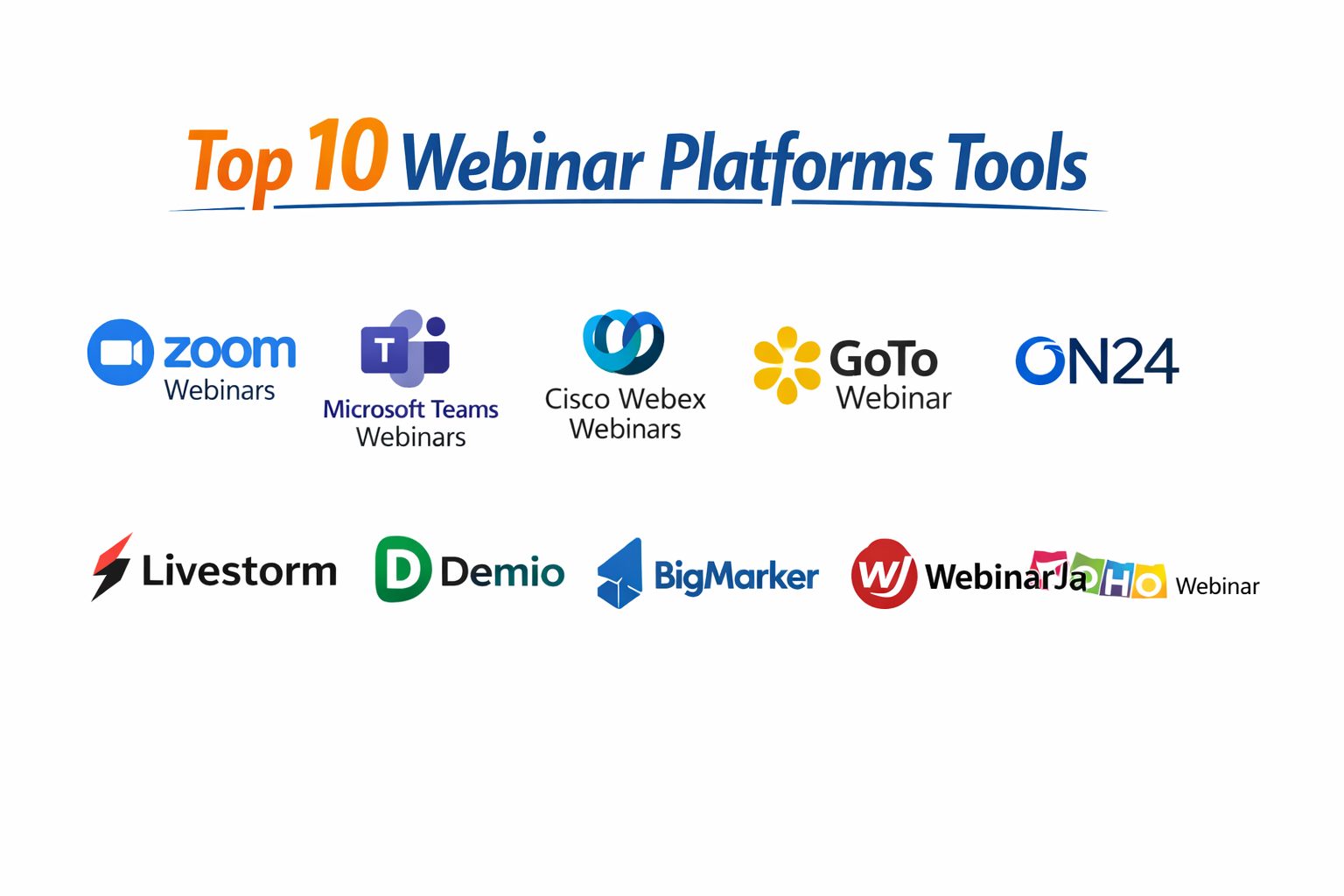 Top 10 Webinar Platforms: Features, Pros, Cons and Comparison – Best DevOps