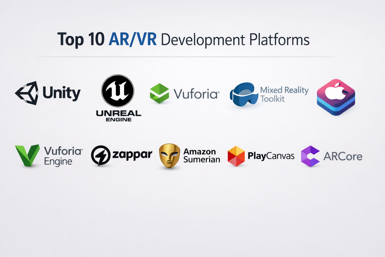 Top 10 AR/VR Development Platforms: Features, Pros, Cons & Comparison ...