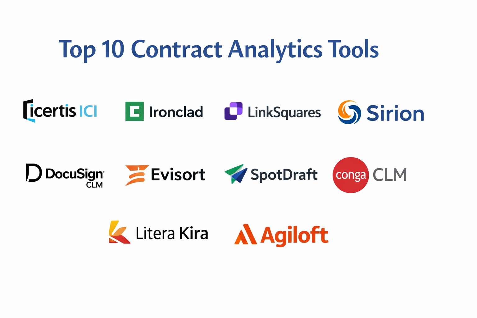 Top 10 Contract Analytics Tools: Features, Pros, Cons & Comparison ...
