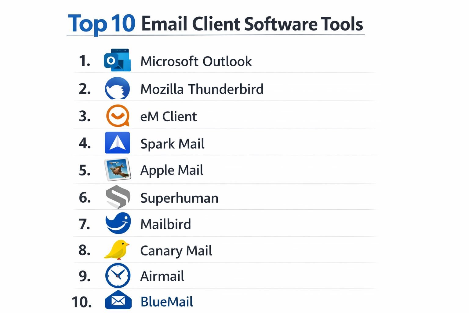 Top 10 Email Client Software: Features, Pros, Cons & Comparison – Best ...