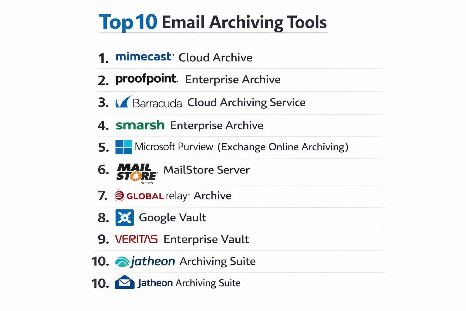 TOP 10 EMAIL ARCHIVING TOOLS: FEATURES, PROS, CONS & COMPARISON – Best ...