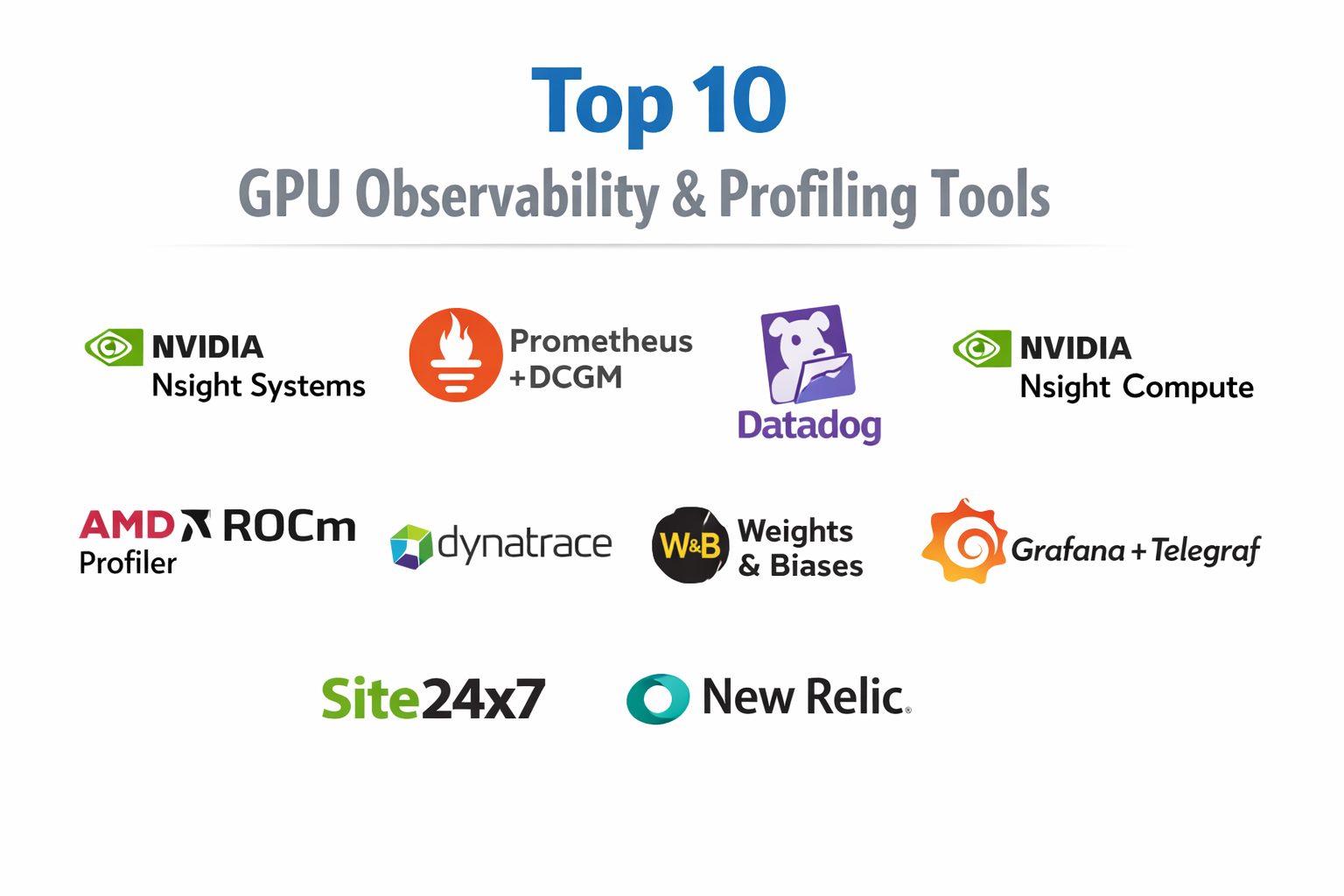 TOP 10 GPU OBSERVABILITY & PROFILING TOOLS: FEATURES, PROS, CONS ...