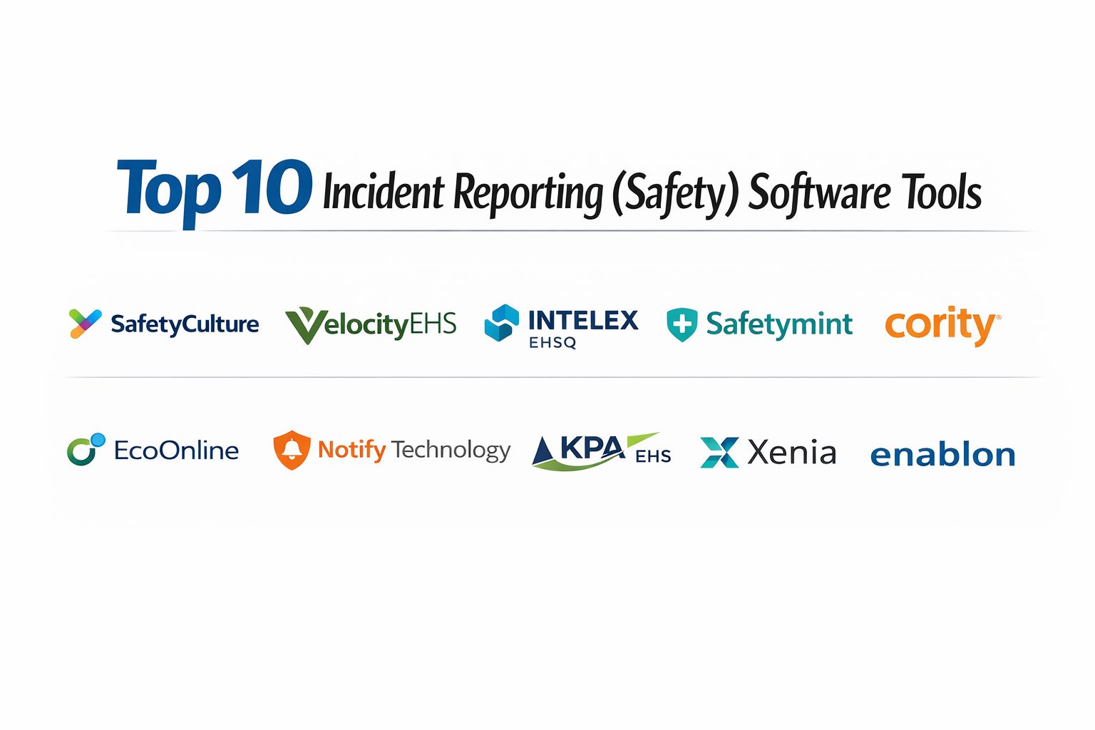 Top 10 Incident Reporting (Safety) Software: Features, Pros, Cons ...