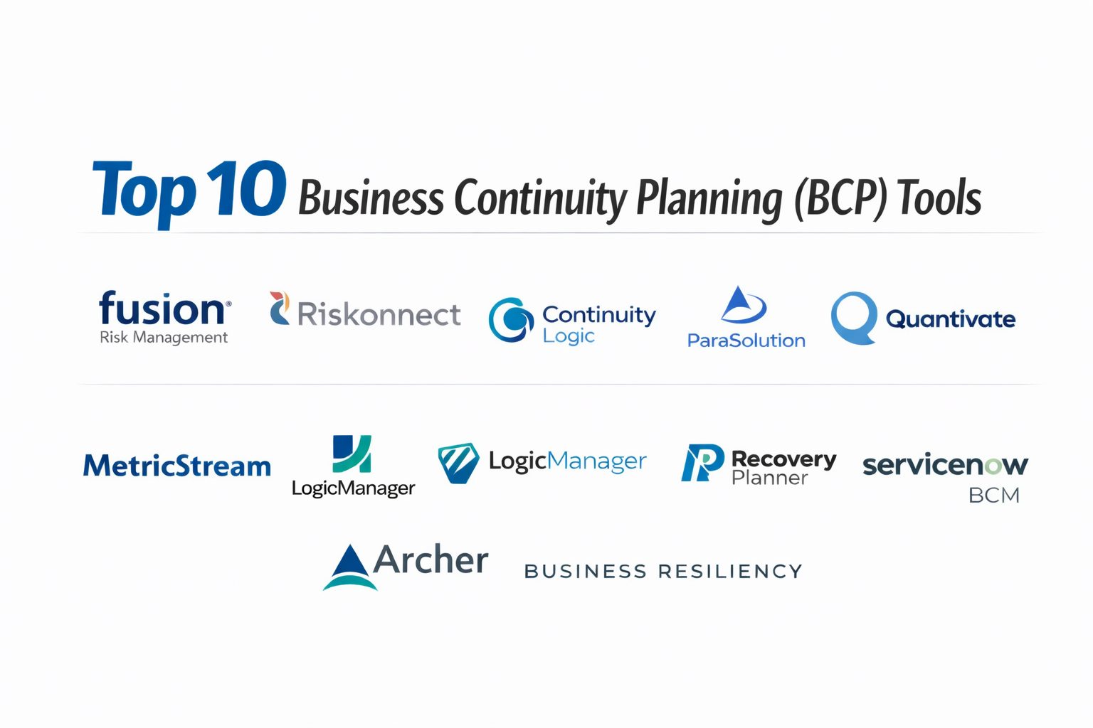 Top 10 Business Continuity Planning (BCP) Tools: Features, Pros, Cons ...