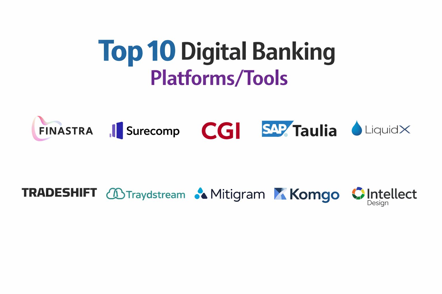 Top 10 Trade Finance Platforms: Features, Pros, Cons & Comparison ...