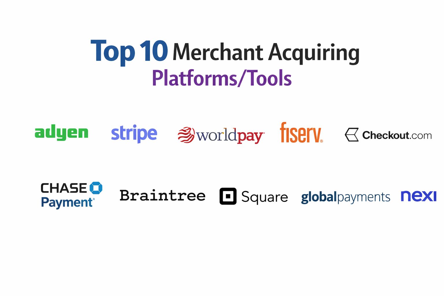 Top 10 Merchant Acquiring Platforms: Features, Pros, Cons & Comparison ...