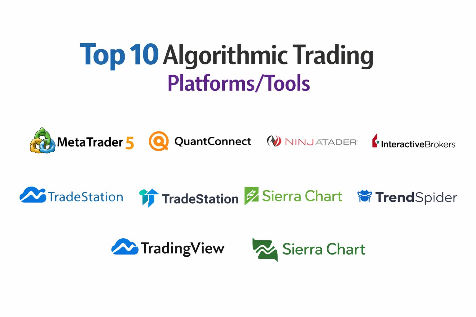 Best Algorithmic Top 10 Algorithmic Trading Platforms: Features, Pros, Cons & Comparison ...