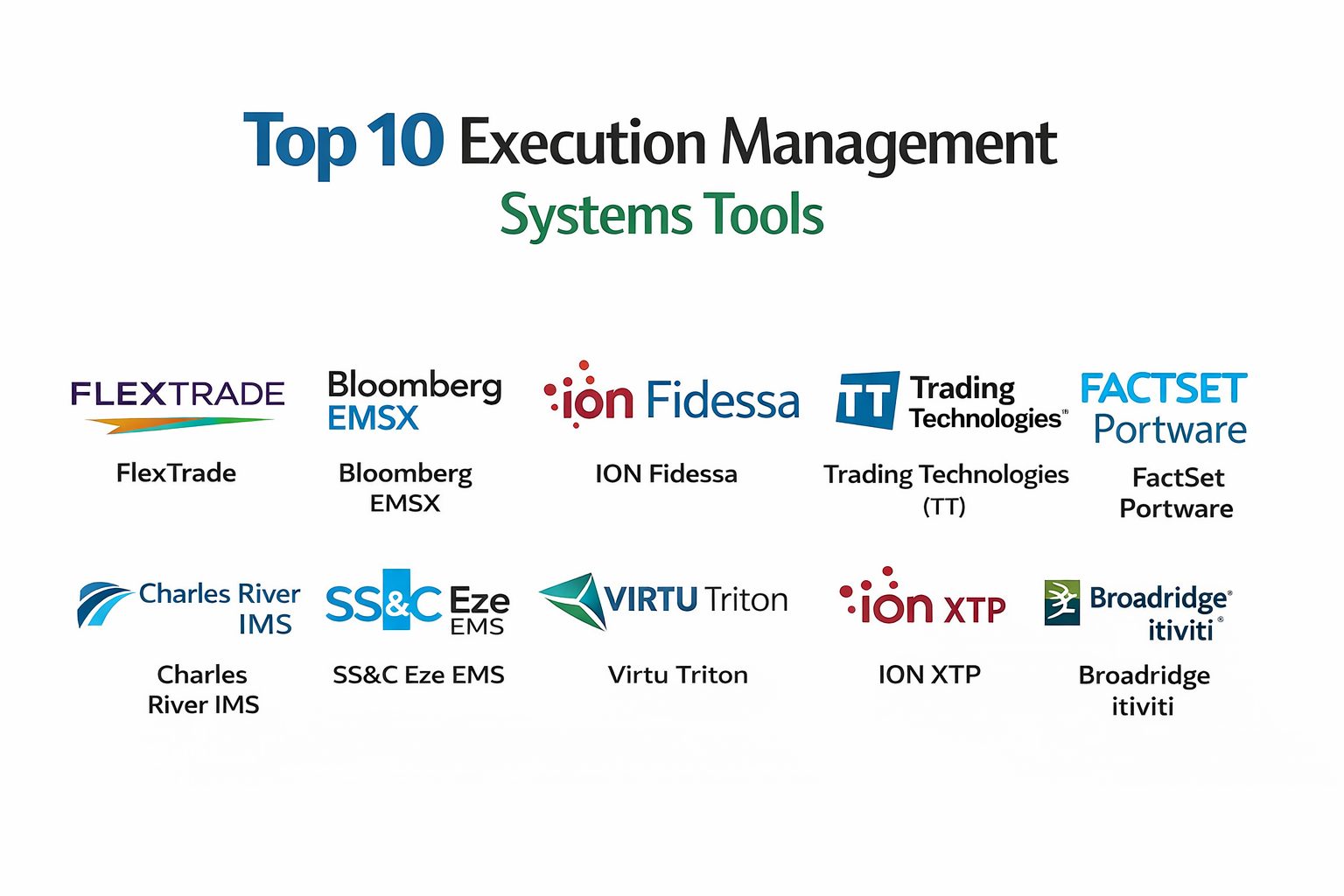 Top 10 Execution Management Systems (EMS): Features, Pros, Cons ...