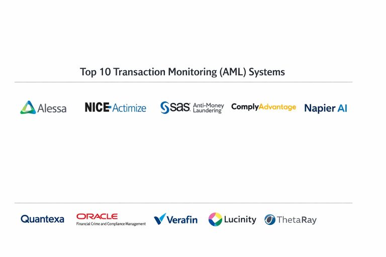 Top 10 Transaction Monitoring (AML) Systems: Features, Pros, Cons ...