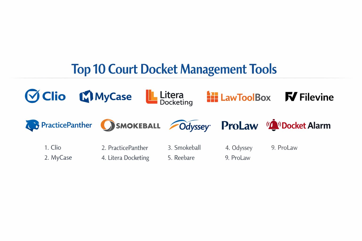 Top 10 Court Docket Management Tools: Features, Pros, Cons & Comparison ...