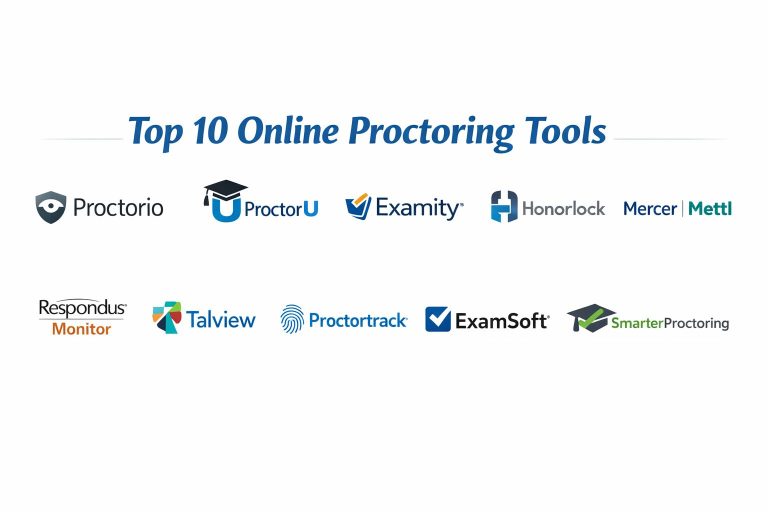 Top 10 Online Proctoring Tools: Features, Pros, Cons & Comparison ...