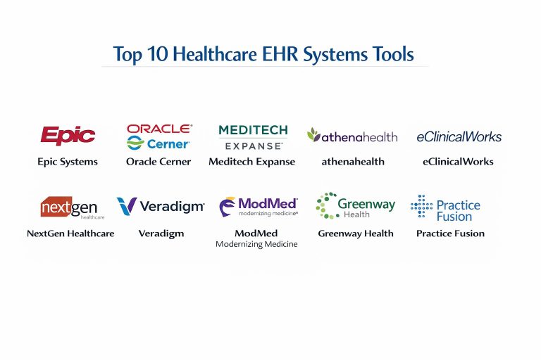 Top 10 Healthcare EHR Systems: Features, Pros, Cons & Comparison – Best ...