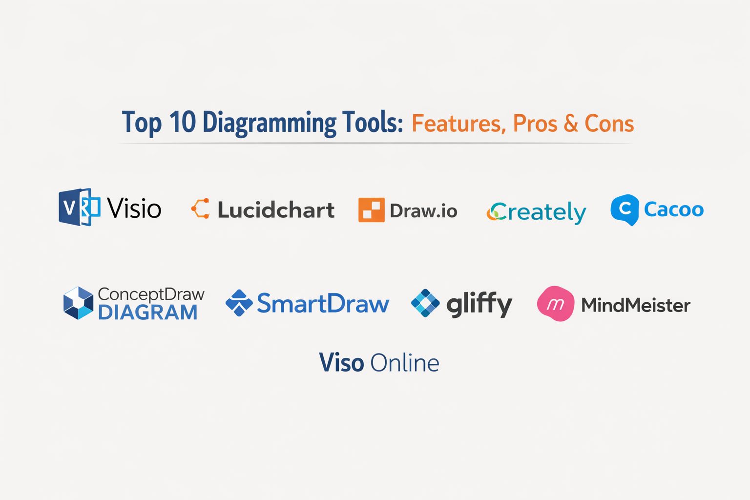 Top 10 Diagramming Tools: Features, Pros, Cons & Comparison – Best DevOps