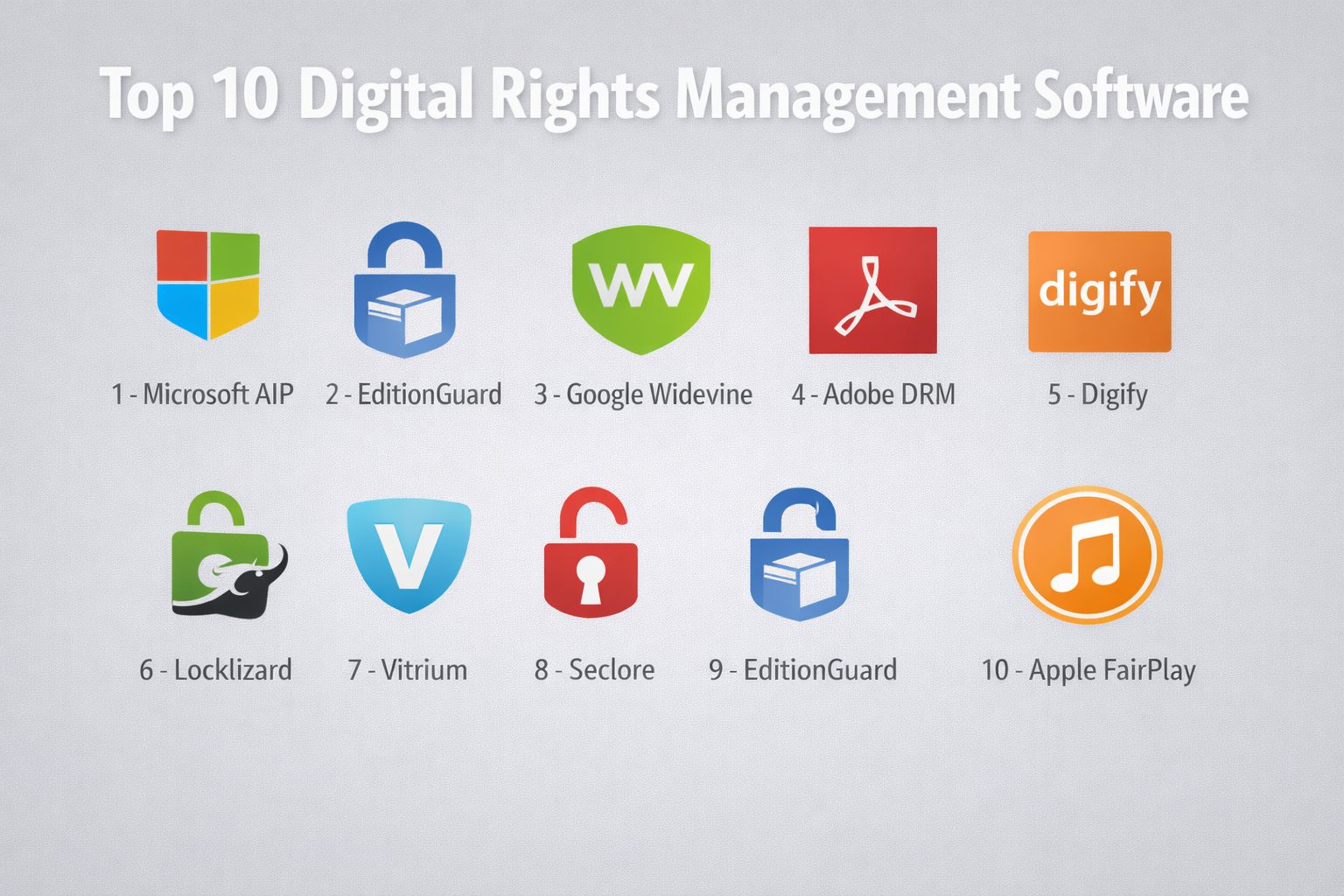 Top 10 Digital Rights Management Software: Features, Pros, Cons ...