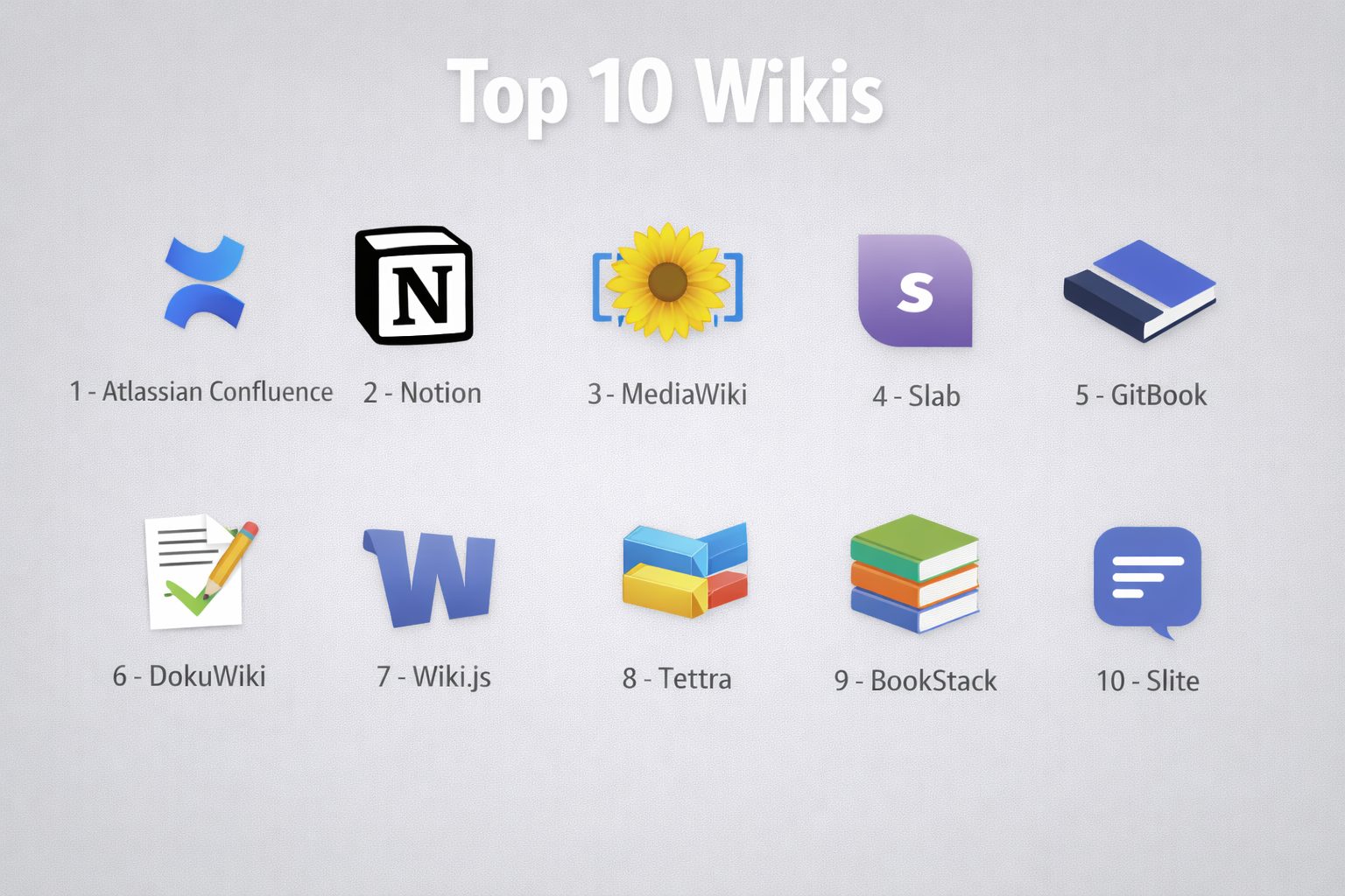 Top 10 Wikis: Features, Pros, Cons & Comparison – Best DevOps