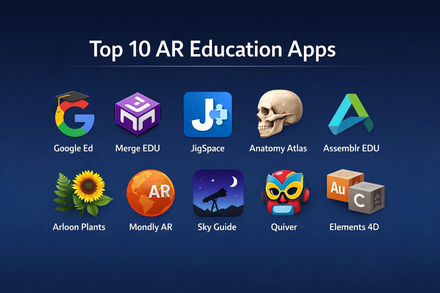 Top 10 AR Education Apps: Features, Pros, Cons & Comparison – Best DevOps