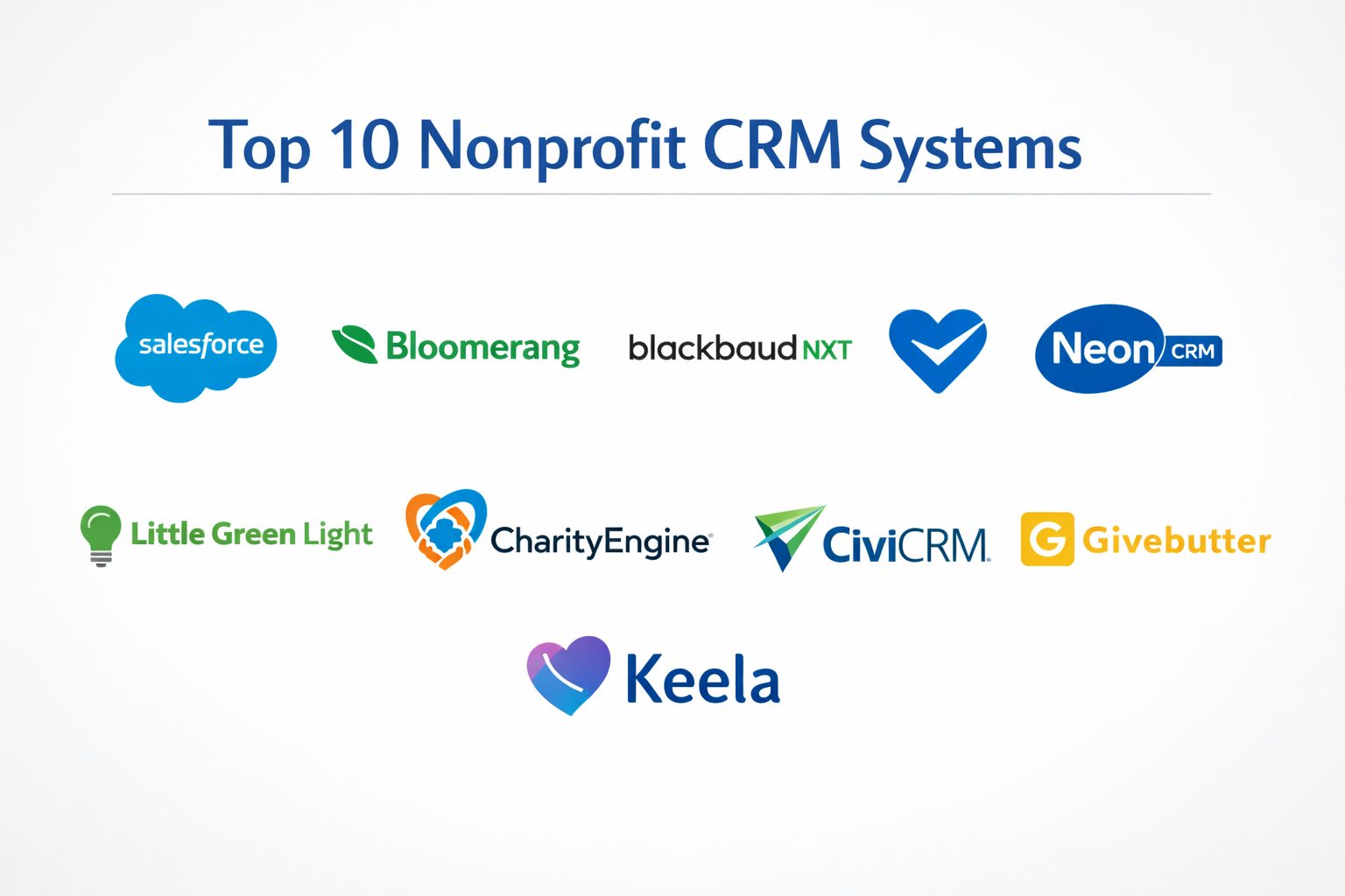 Top 10 Nonprofit CRM Systems: Features, Pros, Cons & Comparison – Best ...