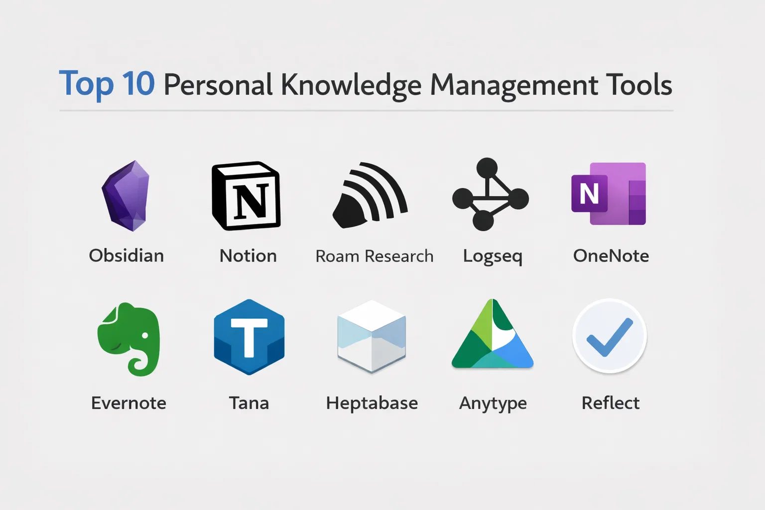 Use Knowledge Tools Effectively Top 10 Personal Knowledge Management Tools: Features, Pros, Cons ...
