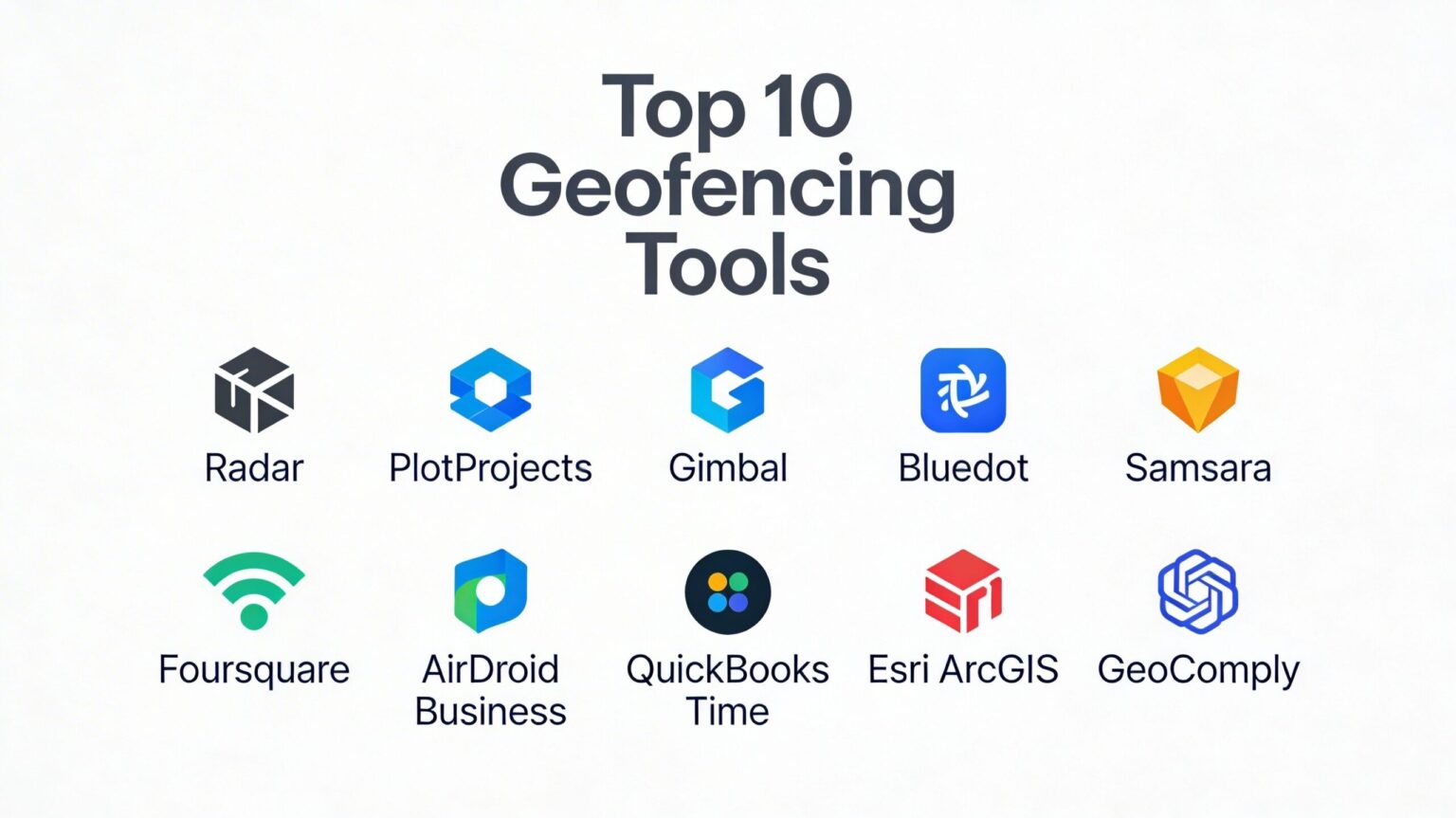 Top 10 Geofencing Tools: Features, Pros, Cons & Comparison – Best DevOps