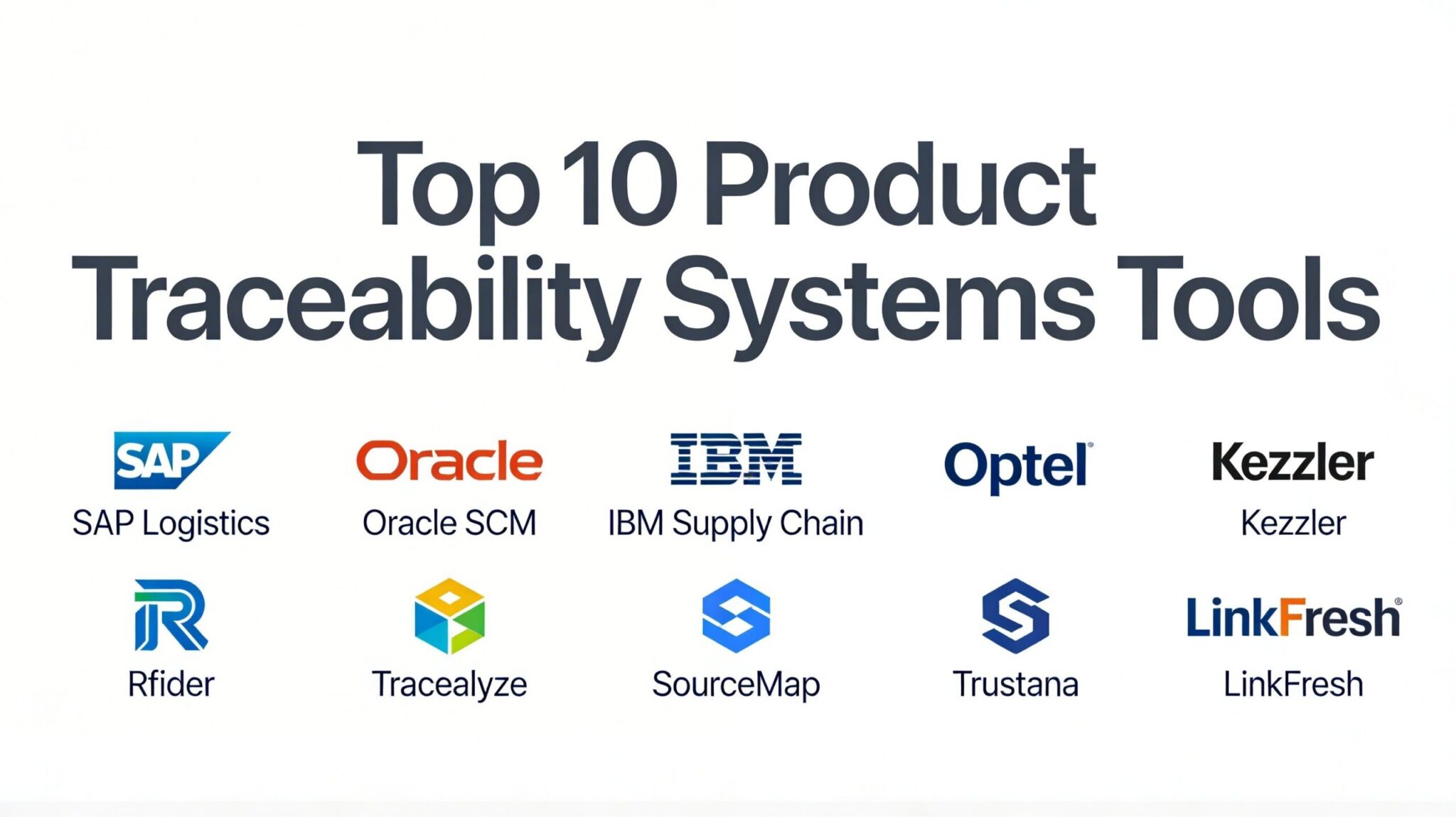 Top 10 Product Traceability Systems: Features, Pros, Cons & Comparison ...